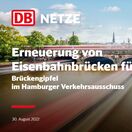 Titelfolie der Präsentation Vorstellung Brückengipfel